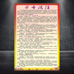 中医阴阳五行图解海报子午流注挂图金木水火土中医诊所美容院1404