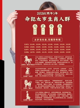 2026年马年太岁本命年属相蛇猪虎猴生肖查询对照表海报挂贴画3773