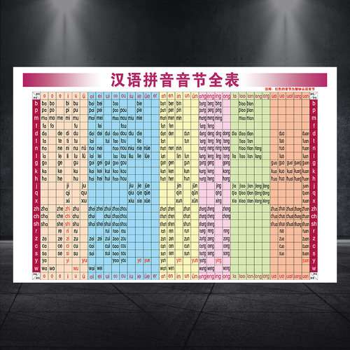 儿童海报儿童小学汉语拼音声母