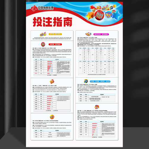 福利彩票福彩投注站宣传华东双色球游戏玩法指南规则说明海报6014