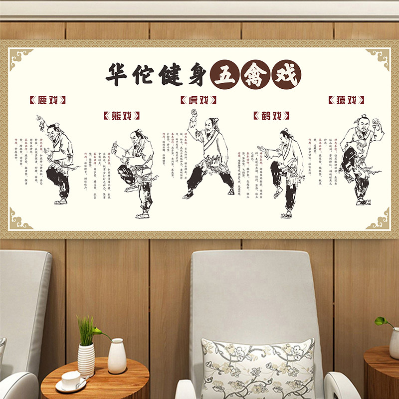 华佗健身五禽戏挂图中医养生海报文化宣传展板养生挂画养生馆3070图片