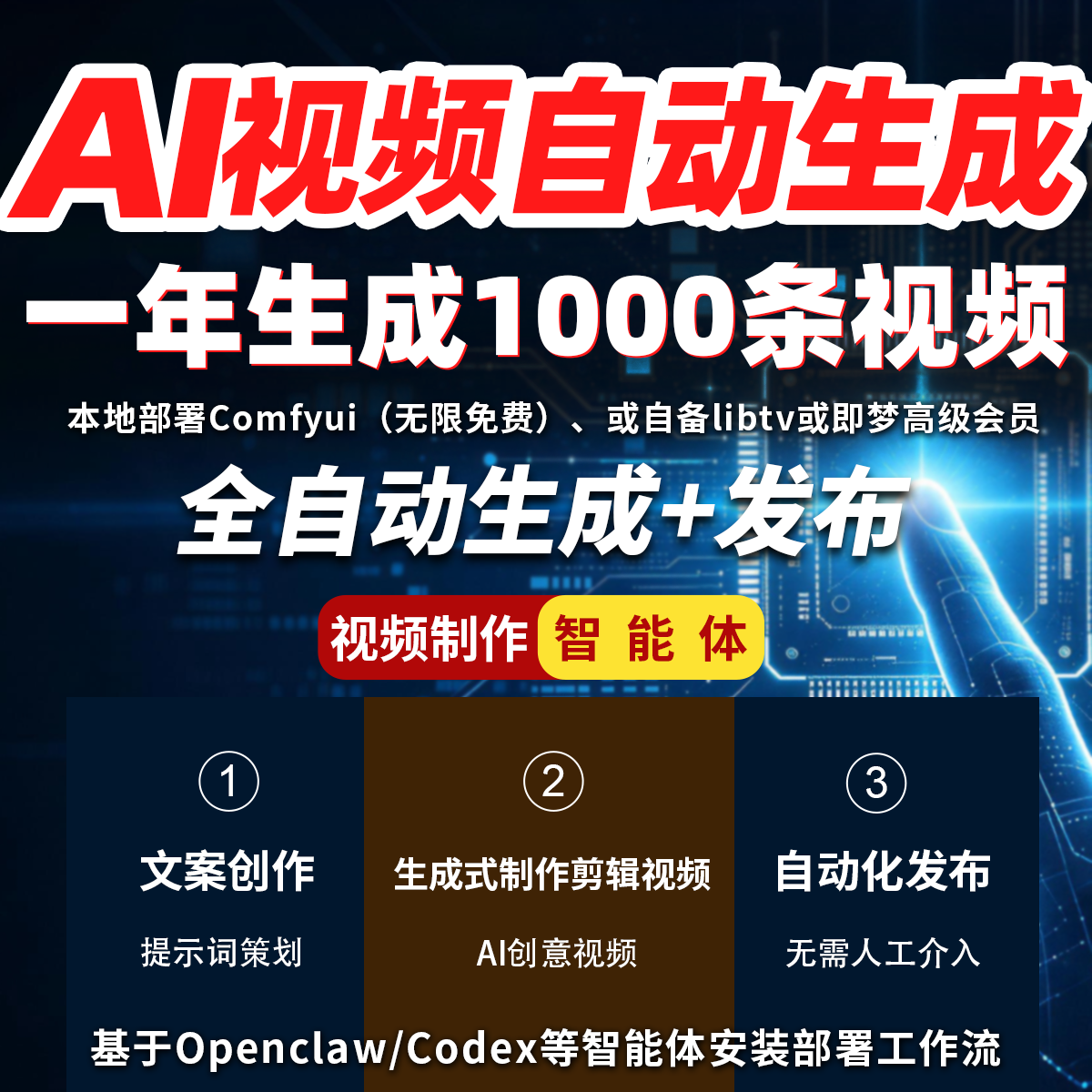 自动化ai视频剪辑制作抖音短剧口播文案生成神器宣传智能体工作流