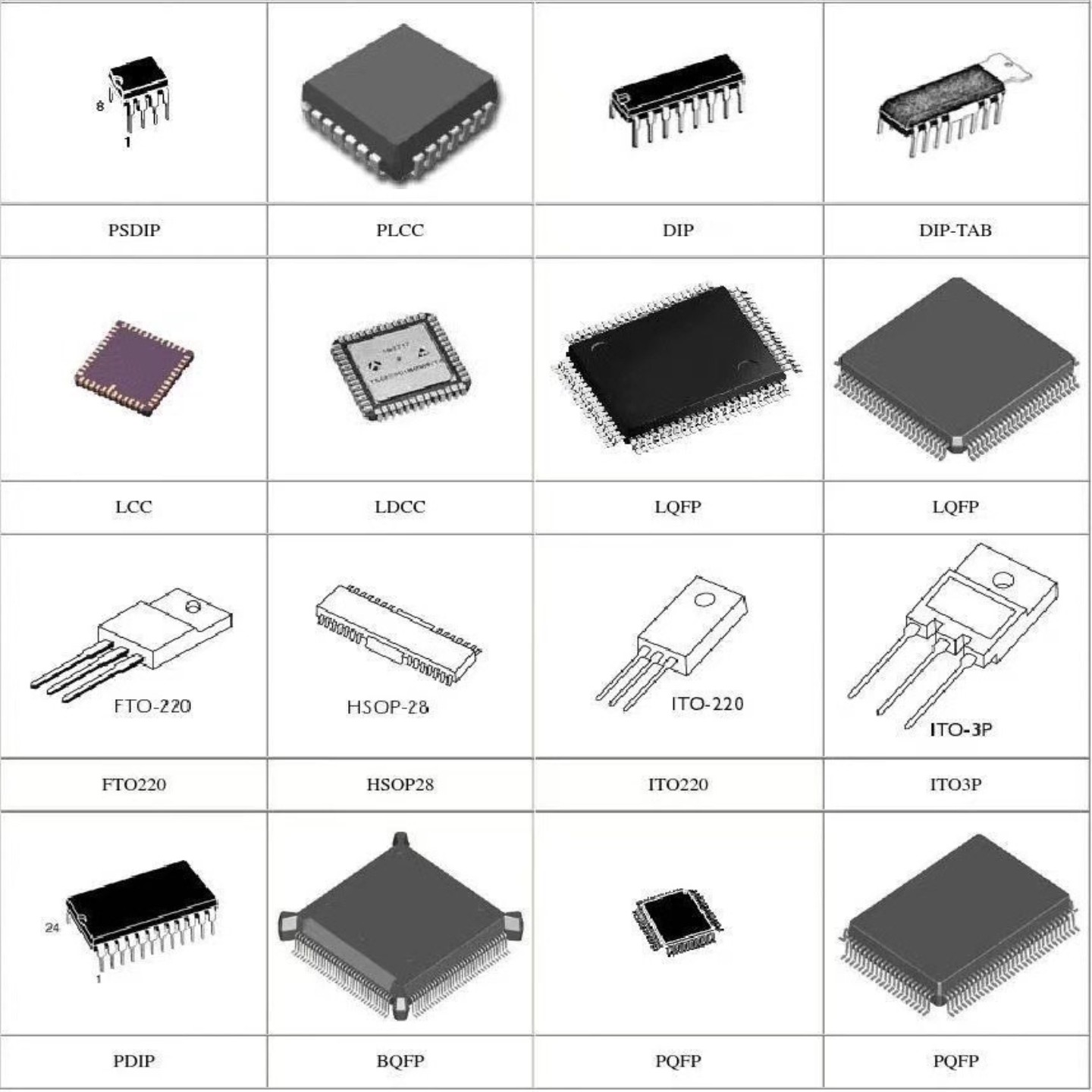 议价A1233LLTR-T议价