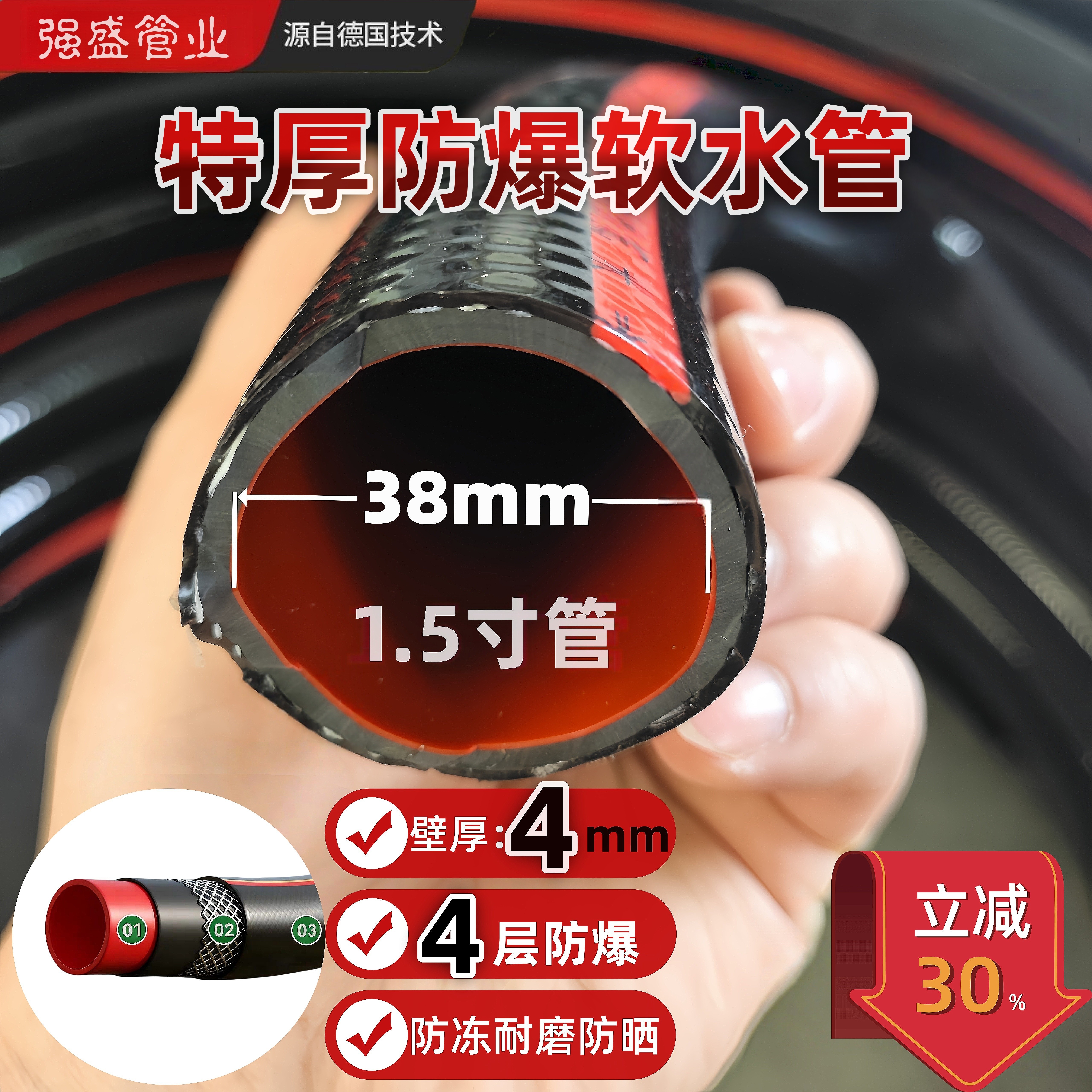 高压特厚软水管防爆1.5寸1.2寸1寸水泵用软管园林灌溉抗衰老水管