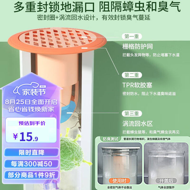 访客（FK）地漏浴室下水防臭器下水道堵口头发过滤网地漏盖硅胶防属于什么档次？
