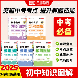 定律手册卡片七八九年级基础初一二三中考学复习资料书 公式 荣恒初中知识图解大全通用版 语文数学英语物理化学知识点归纳总结全套装