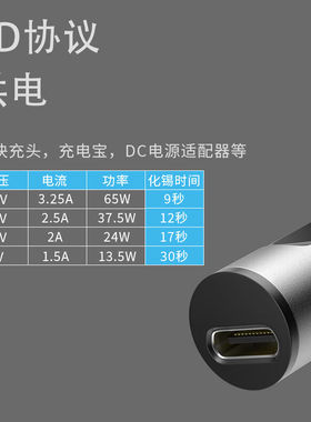 T12焊笔便携式电烙铁迷你焊台PD65W供电数显小型恒温灰色标配