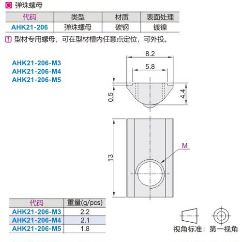 AHK21-206/308/408/4510-M3/M4/M5/M6/M8 弹珠螺母型材用弹性螺母