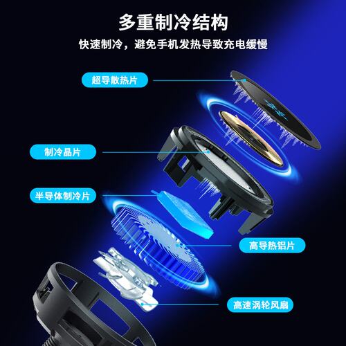 冰冷半导体制冷散热15W快充Magsafe磁吸无线充电器车载出风口支架