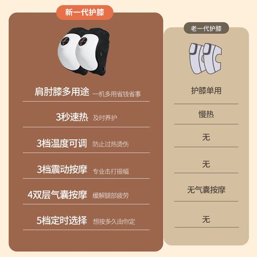 跨境膝部按摩仪热敷震动护膝保温老寒腿加热膝盖按摩器定制