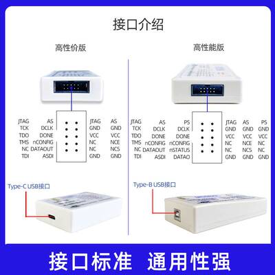 USB Blaster II 新一代高速Intel Altera FPGA下载器仿真器调试器