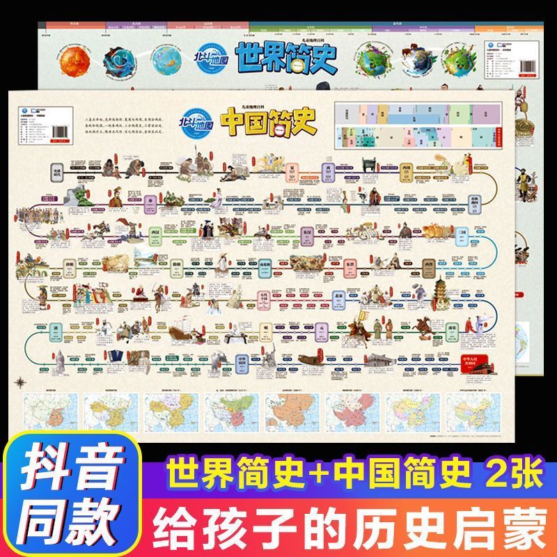 中国简史和世界简史地图儿童地理百科启蒙百科历史其实很简单墙贴