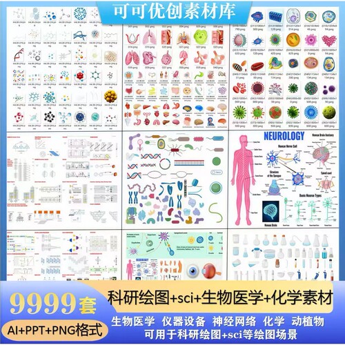 科研绘图SCI素材材料包生物医学化学实验仪器设备图片ai+ppt+png