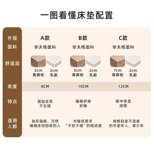 A类婴儿黄麻护脊床垫床垫卧室家用床垫硬垫子高箱榻榻米乳胶薄垫