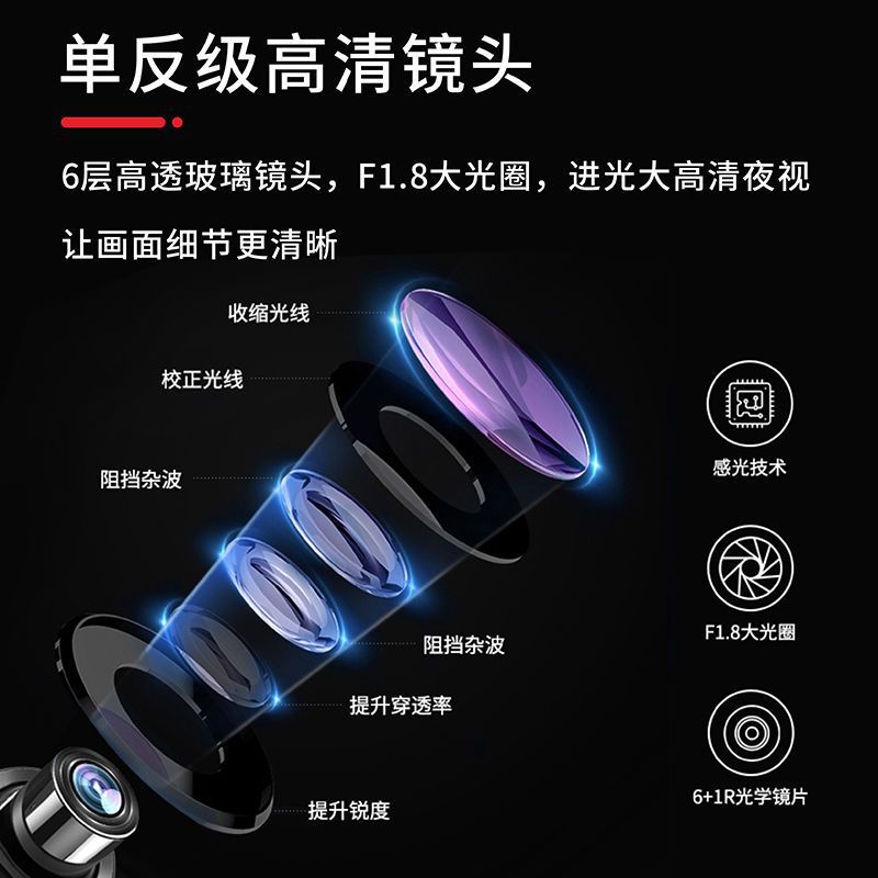 行车记录仪2025年新款标清循环录制停车监控免无线专用礼品机器