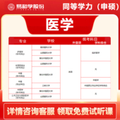考研一对一辅导 中医学 咨询享礼 同等学力申硕医学2026在职研究生 2026考研医学 学历提升 考研择校咨询 药学 非全日制研究生