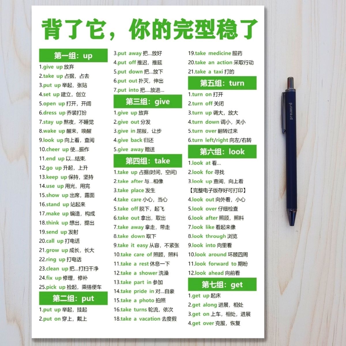背完这些你的完形填空就厉害零基础语法16大时态英语稳了通用版本 - 实物图