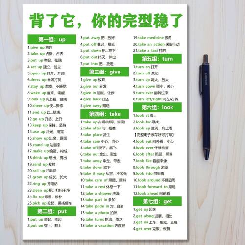 背完这些你的完形填空课业本