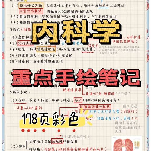 25年内科学手绘笔记外高