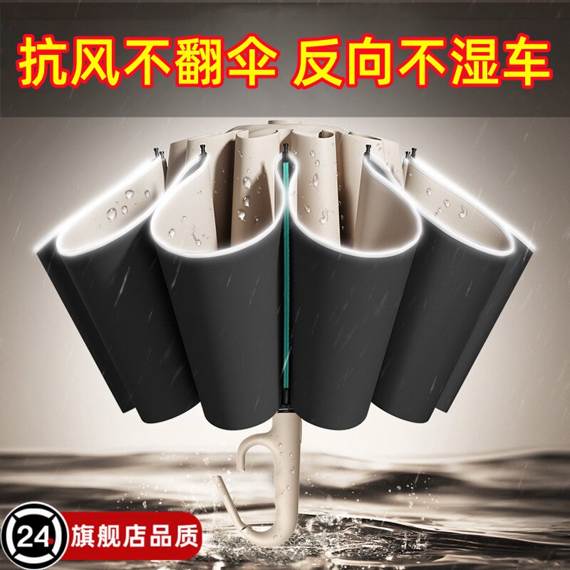 德国进口全自动抗风暴折叠雨伞图片
