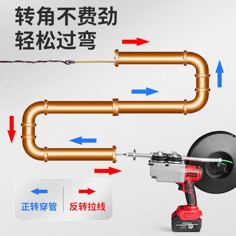 穿线器锂电穿线机拉穿竖盘穿线线器全自动电自动工万能钢丝电动丝
