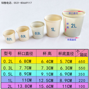 高档杯漆存喷漆油漆调汽储车罐y塑料杯密封杯加厚一次性涂料杯奢