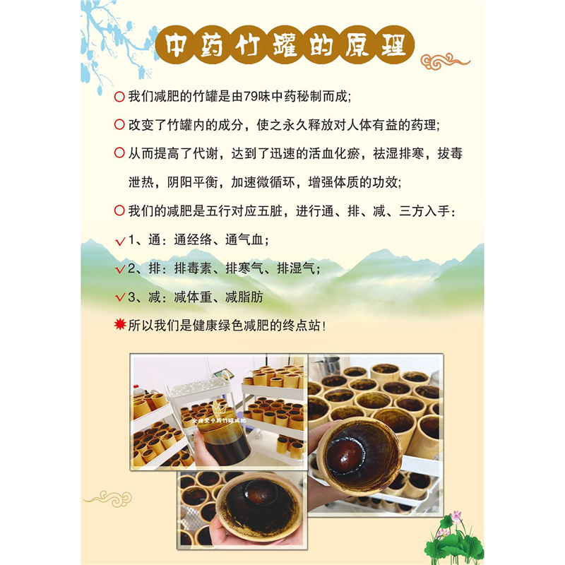中药竹罐的功效作用介绍宣传图海报美容院养生馆装饰画贴画广告纸