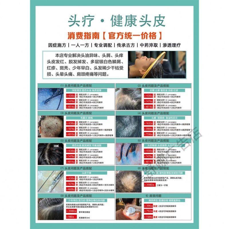 头皮检测对比图海报检测图头疗图片宣传画分析图毛囊对比图对照表
