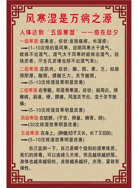 风寒湿是万病之源五级寒湿重广告宣传画挂图海报展板装饰画