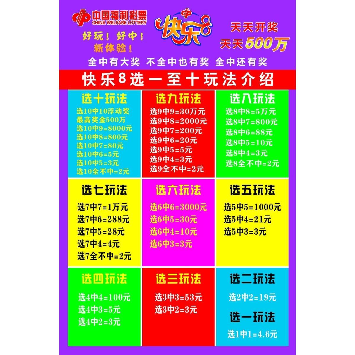 福彩彩票投注站背景墙广告海报 彩票店投注用品彩票竞彩走势图06