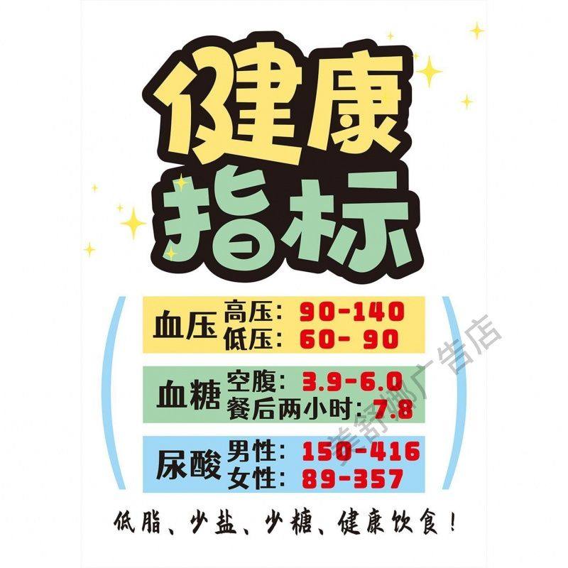 老年人常见疾病健康指数参照墙贴老人血糖血压尿酸质数表宣传海报