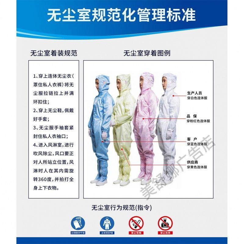 无尘室规范化管理标准海报无尘室着装规范墙贴纸无尘室穿着图例
