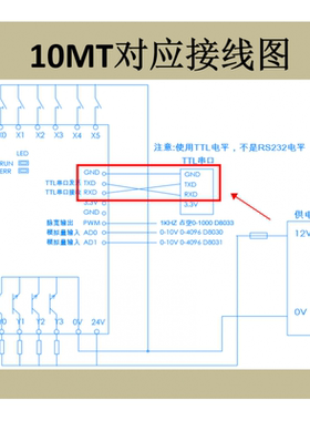 PLC工控板兼容PLCFX2N-10MTFX1N可编程控制器模拟量10MT裸板