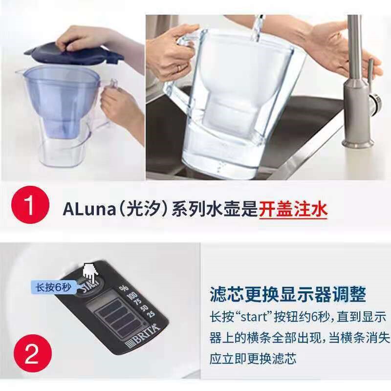 德国滤水壶Aluna光汐过滤自来水3N.5L净水壶滤芯套装