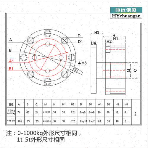 称重传感器高精度轮辐式拉压力荷重测力传感器平面受力重量感应器