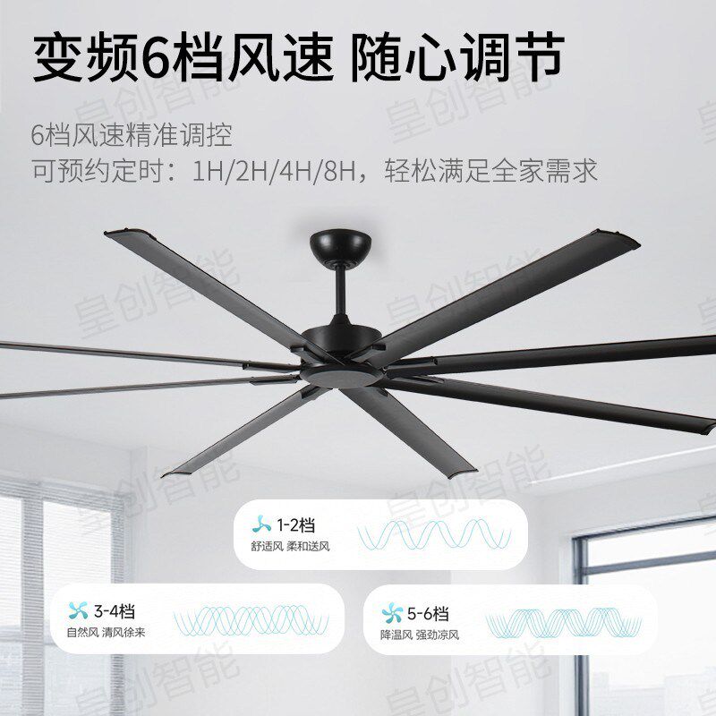 工业风扇大尺寸铝叶吊扇变频静音大吊F扇简约商场餐厅办公车间电