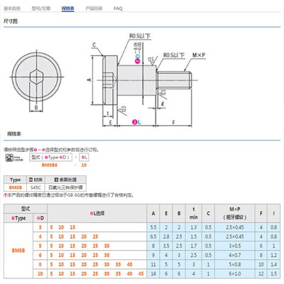 碳钢粗牙螺纹支点螺丝C-BMSB8/10-5/10/15/20/2Q5/40/45轴承用螺