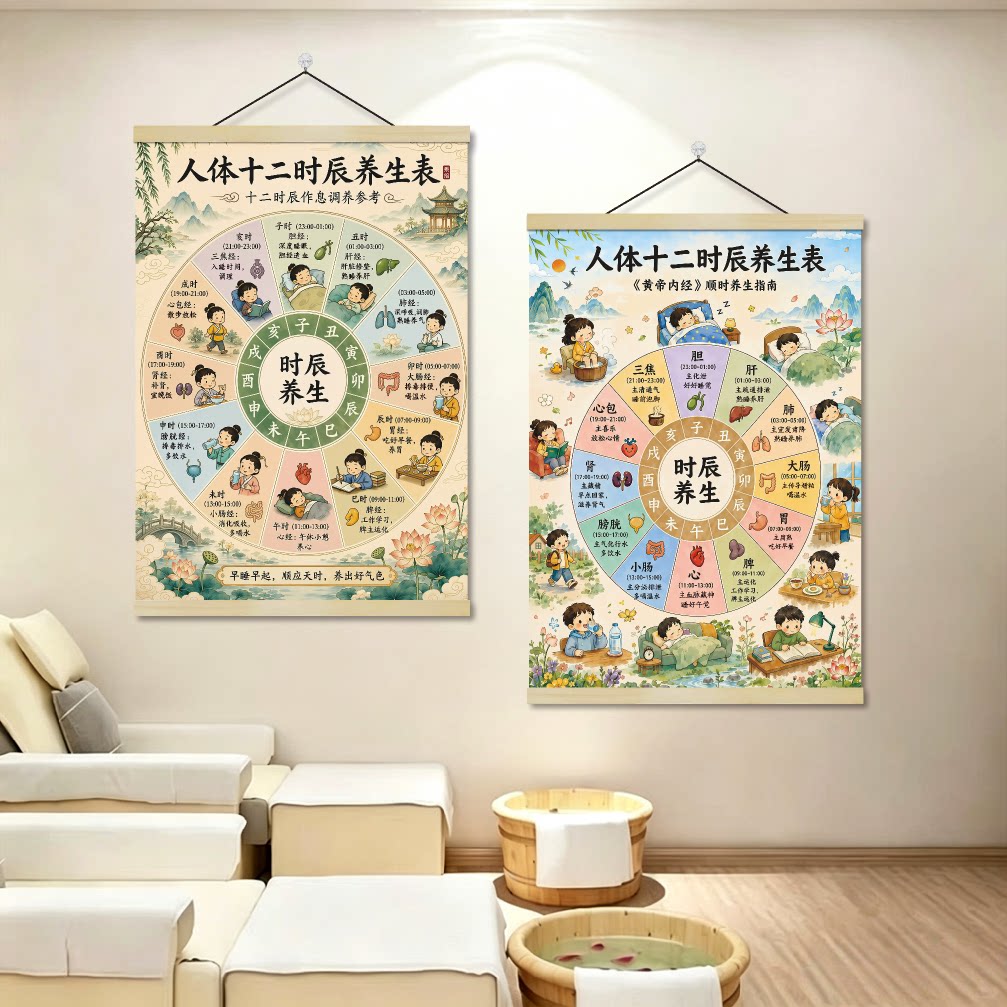 中医养生皇帝内经五脏六腑科普作息时间表挂画挂图客厅玄关卷轴画图片