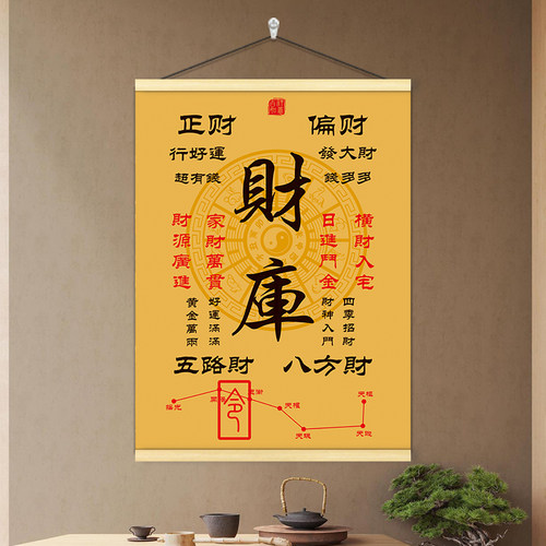 中式财库正财偏财五路财八方财挂图挂画办公室玄关书房海报墙贴纸