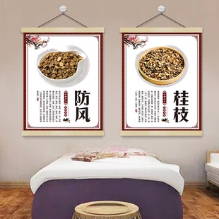 中草药药材介绍实木挂画卷轴画中药房养生馆理疗店中药文化装饰画