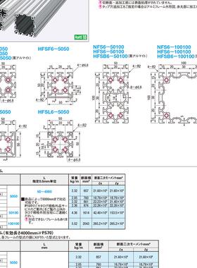 HFS6-5050 NFS6-50100 HFSB6-100100日标铝合金型材 MISUMI米思米