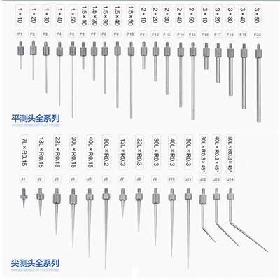 精度0.0一01数显高度计规套电子深度测仪量0-12.7mm5 50 1other/