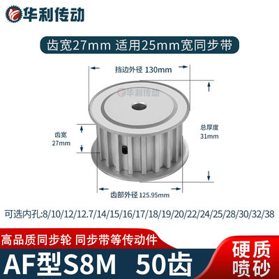 同步轮S8M50齿AF齿宽27内孔19 20 22 24 25同步带轮S8M轮硬质喷砂