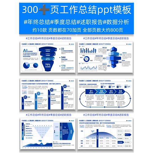 300+页数据分析PPT模板年终总结述职报告工作总结季度总结ppt模板
