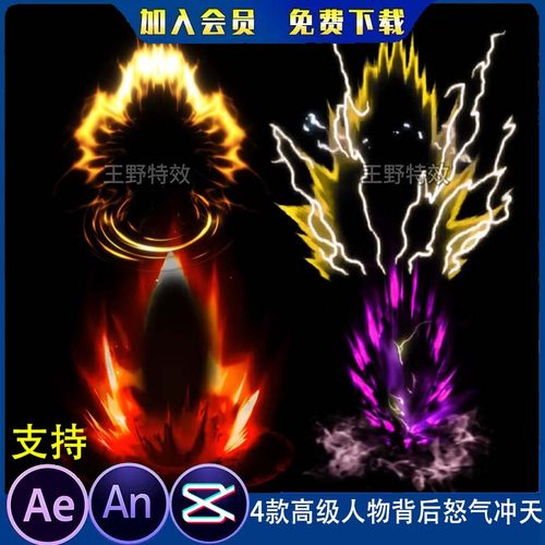 4款高级沙雕动画人物背后怒气冲天斗气环绕超级塞亚人AN特效素材