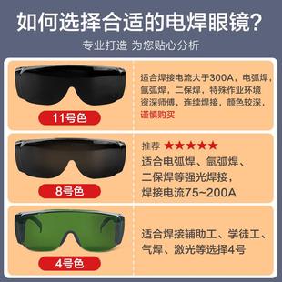 莱慧电焊眼镜焊工激光烧焊氩弧焊专用墨镜防尘防强光打眼防护目