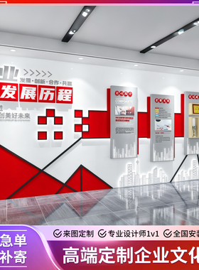高端定制文化墙设计亚克力防水3d