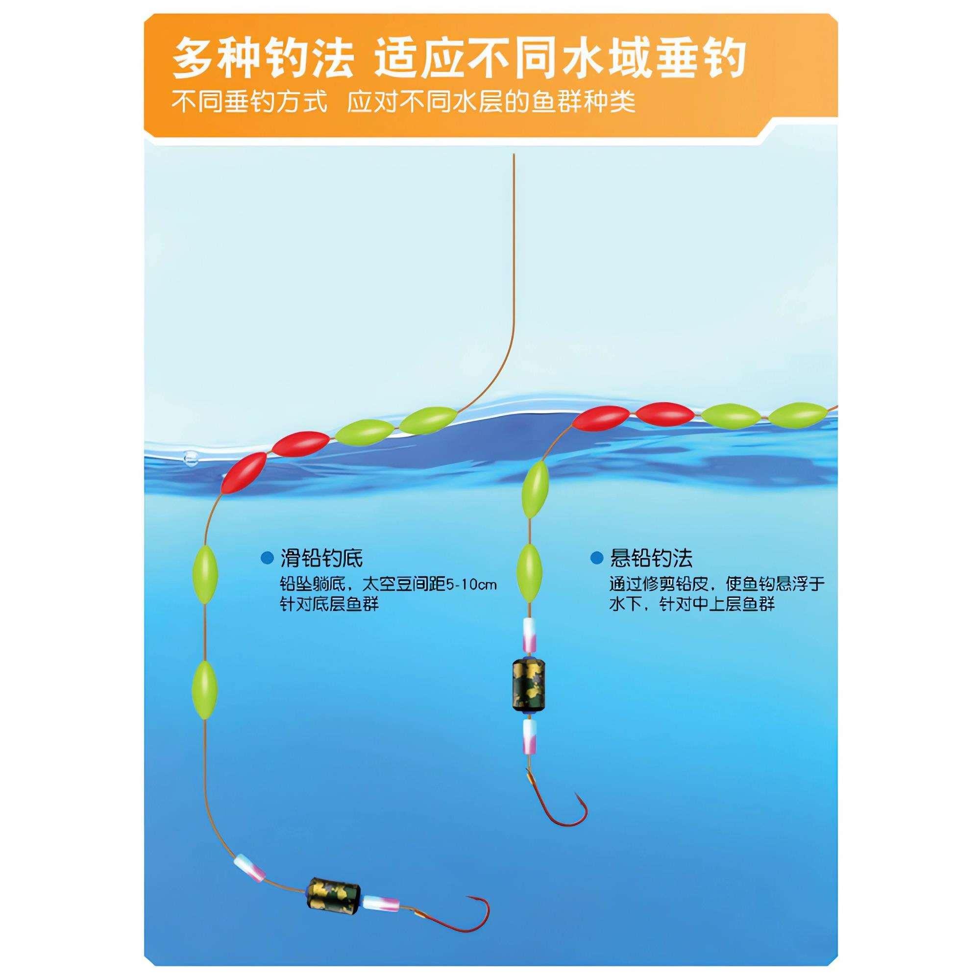 成品传统钓七星漂线组套装手工绑制单钩休闲野钓鲫鱼钓鱼主线子线
