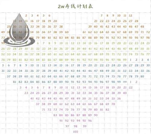 神器存钱罐贴纸52周365天存钱表格心形攒钱电子版日历计划表