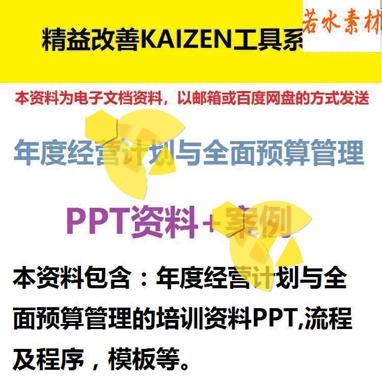 企业年度经营计划与全面预算管理培训资料PPT公司企业财务预算